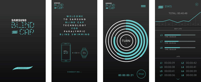 Blind Cap mobile app showing training and performance tracking screens