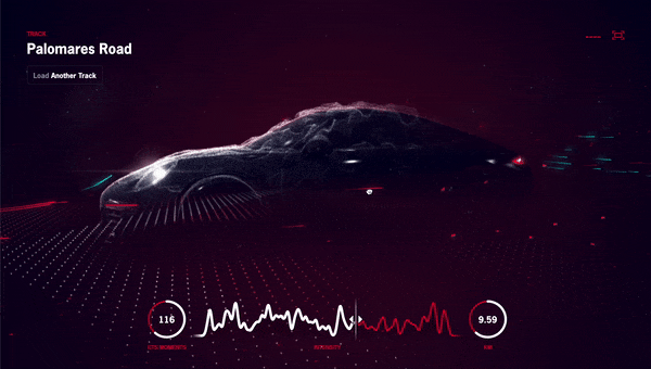 Animated data visualization of a car analysis on Palomares Road with intensity and performance metrics