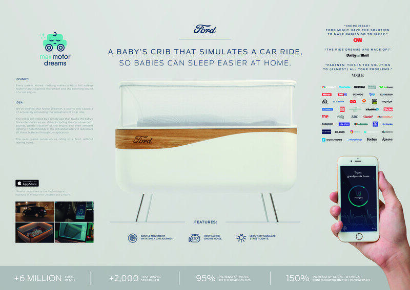 Max Motor Dreams Image Infography